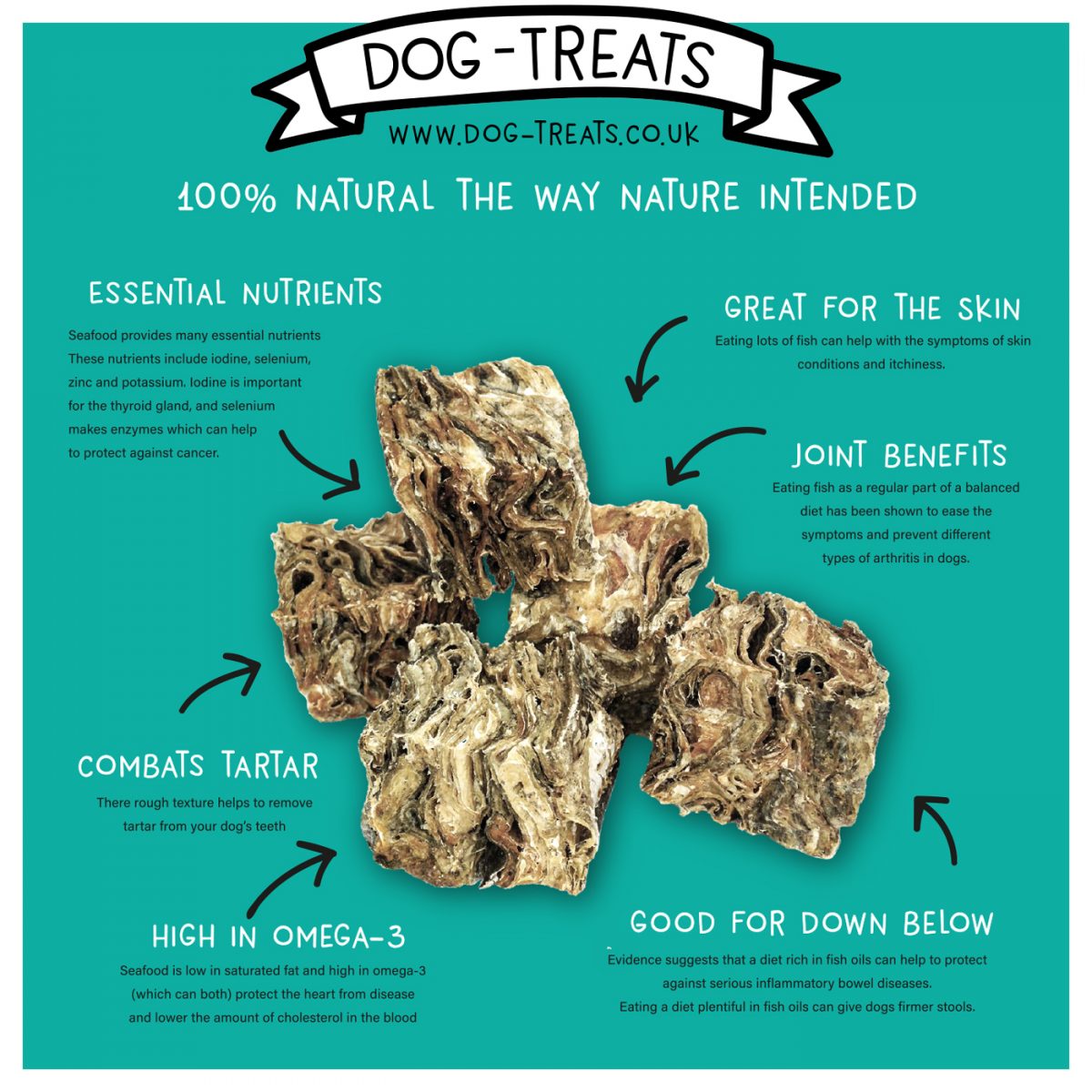 Small Fish Cube Dog Treats - Dried Fish Cubes For Dogs