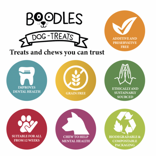 Boodles dog treats key advantages for dogs and the environment